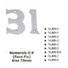 NUM3-5PSS Numerals 0-9 (Face Fix) Size 75mm