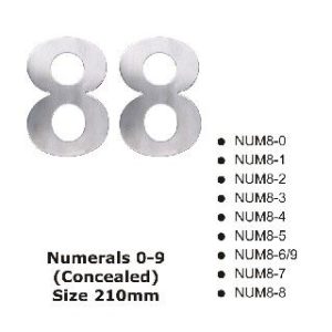 NUMB-1PSS Numerals 0-9 (Concealed)