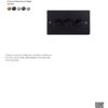 Eurolite Enhance Decorative 3 Gang Dimmer - Matt Black